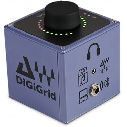 DiGiGrid Q Ethernet fejhallgató erősítő